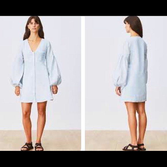 SANCIA The Tamris Dress - Picture 8 of 16